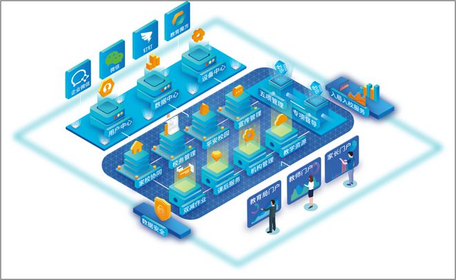&ldquo;數(shù)智驅(qū)動(dòng) 教育變革&rdquo;小蟲科技聯(lián)合教育魔方精彩亮相2023國(guó)際數(shù)字教育大會(huì)