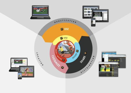 Dartfish運動數據采集與分析講座沈陽站成功舉辦，信息技術賦能體育訓練新突破